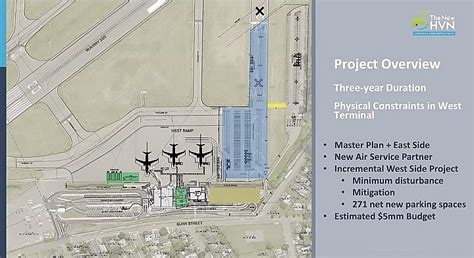 New Haven Tweed Airport Parking Options And Rates