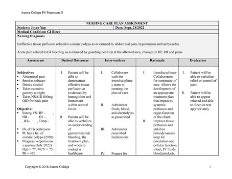 Nursing Care Plan For Gastrointestinal Bleed Management