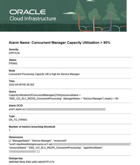 Oci Stack Monitoring For Ebs: Simplified Insight And Control