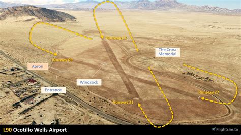 Ocotillo Wells Airport: A Desert Aviation Hub