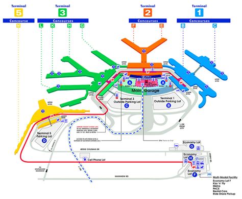 Ohare Airport Parking Fees And Options Revealed