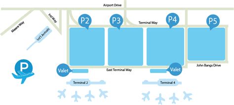 Ontario International Airport Parking Reviews And Rates