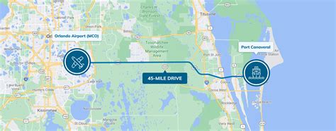 Orlando Airport To Cape Canaveral Distance Guide