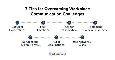 Overcoming Reassurance Seeking Communication Challenges Effectively