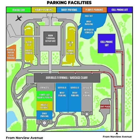 Parking At Slo Airport: A Travelers Guide