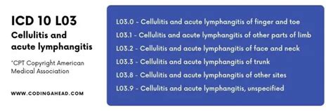 Periorbital Cellulitis Icd 10 Code And Treatment Guide