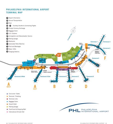 Philadelphia Airport Terminal: 5 Essentials For United Flyers