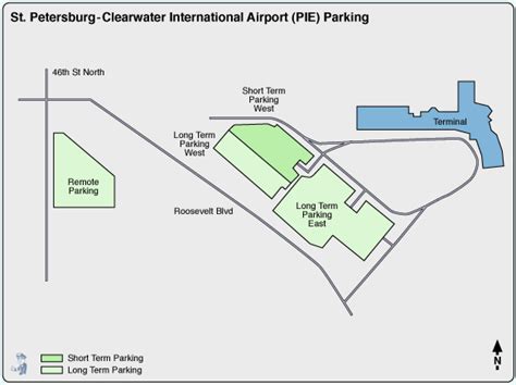 Pie Airport Parking Fees Revealed