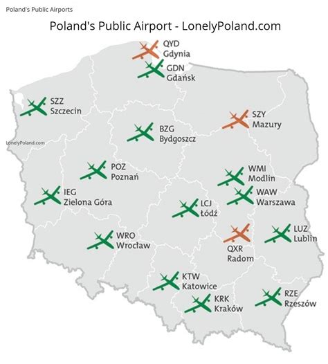 Polands Major Airports Map Guide