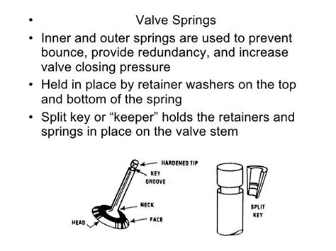 Protect Your Tires With Safety Circlet On Valve Stems