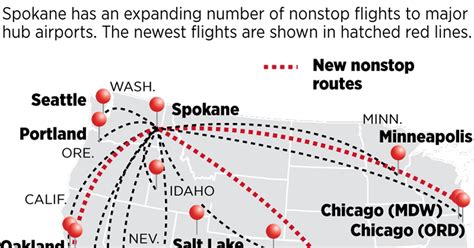 Pullman To Spokane Airport Shuttle And Flight Options