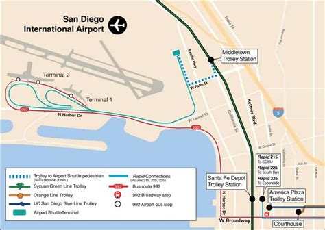 Ramona To San Diego Airport Shuttle And Transfer Options