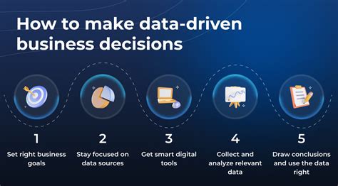 Refining Stories With 8.15.24.Xlsx: A Data-Driven Approach