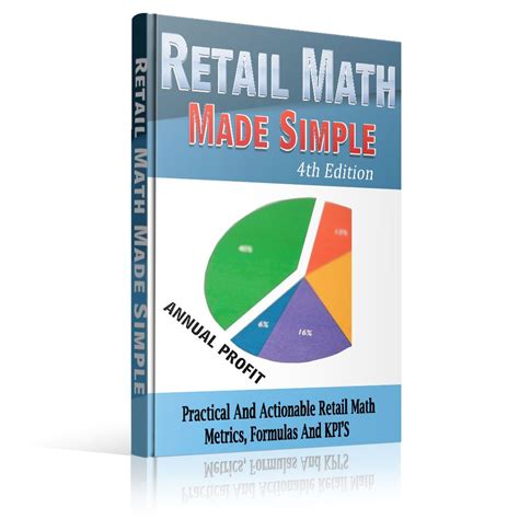 Retail Math Essentials For Sales And Profit Success