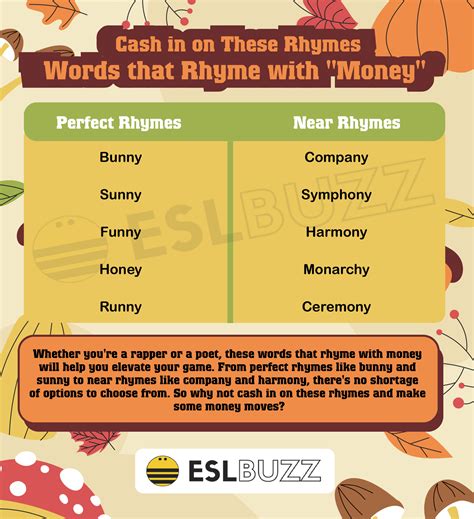 Rhyming Words For Money: A Fun Learning Guide