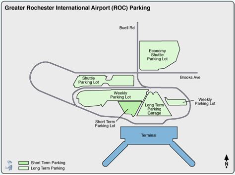 Rochester Ny Airport Off Site Parking Options