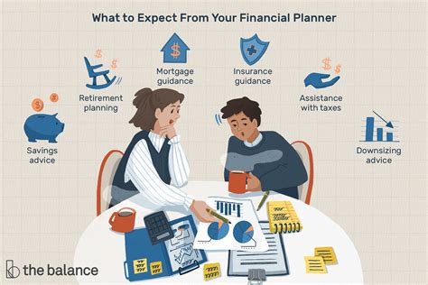 Role Play Of Investment Advisor: Expert Guidance For Investors