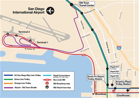 San Diego Airport To Encinitas: Top Transportation Options