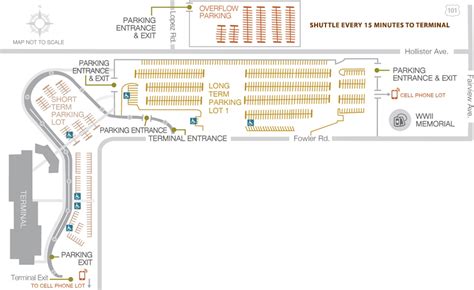 Santa Barbara Airport Parking Rates And Options Explained