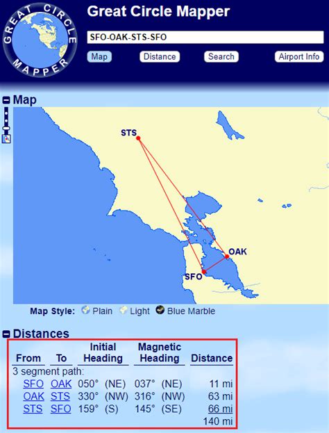 Santa Rosa To Sfo Airport Bus: A Convenient Option