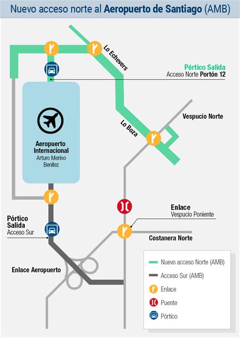 Santiago Chile Airport Map And Terminal Guide