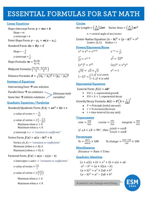 Sat Math Formula Sheet Made Easy