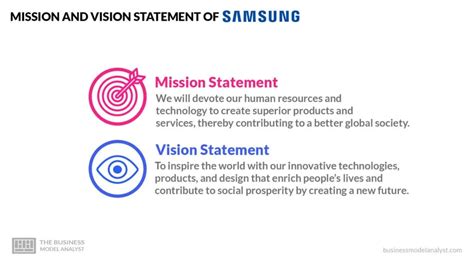 Sessionms Mission Statement Revealed