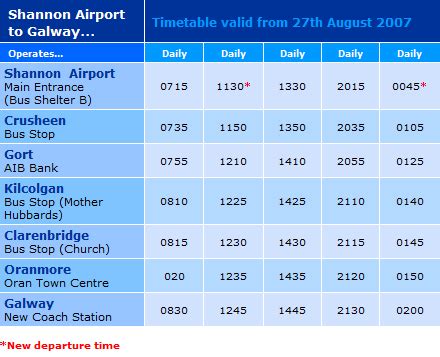 Shannon Airport To Galway City Bus Services Guide