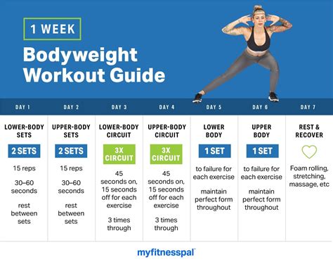 Shelby Starnes Training Program: Bodyweight Fitness Blueprint