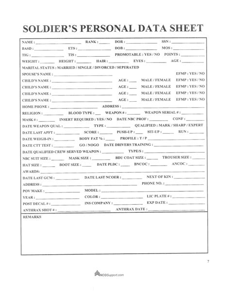 Soldiers Personal Data Sheet: Essential Information At A Glance