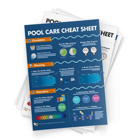 Swim University Cheat Sheet Guide