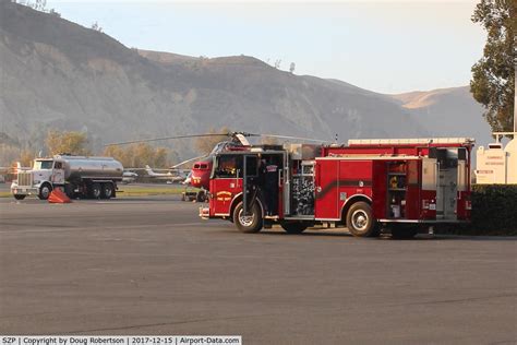 Szp Airport: Your Guide To Santa Paula Airport Information