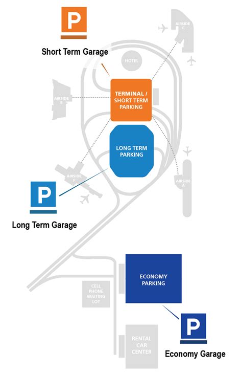 Tampa International Airport Employee Parking Guide