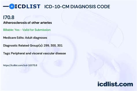 Temporal Arteritis Icd 10: Understanding The Diagnosis Code