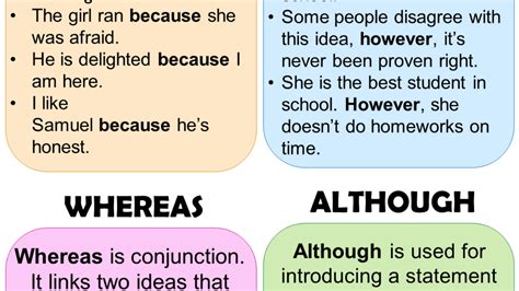 Though Vs However Sat Grammar Guide