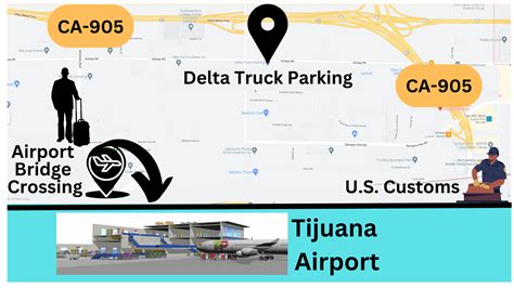 Tijuana Airport Parking Options And Travel Guide