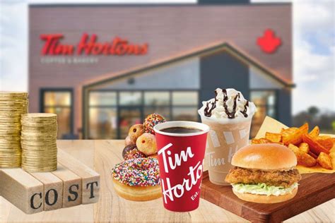 Tim Hortons Franchise Cost: What You Need To Know