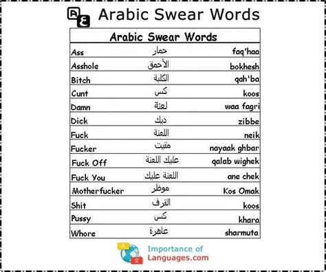 Top 10 Arabic Swear Words To Avoid