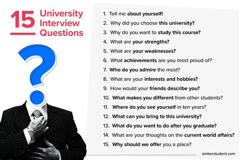 Top 10 Kinnaird College Interview Questions For Undergrads