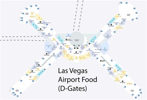 Top 5 Eats At Las Vegas Airport Gate D