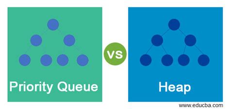 Top 5 Key Differences: Bucket Vs Priority Queue