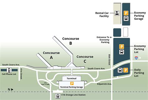 Top 5 Midway Airport Stay And Fly Parking Options