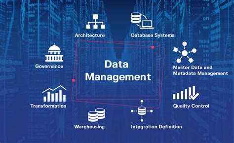 Top Array Manager Software For Efficient Data Handling