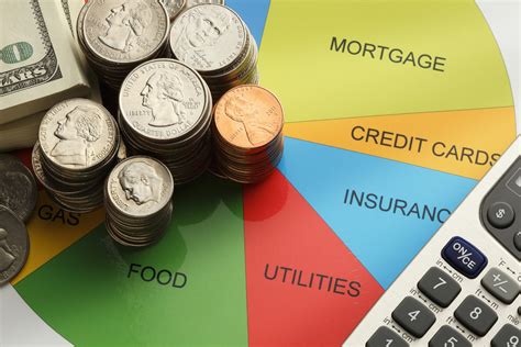 Twu Credit Cost Calculator: Plan Your Finances Wisely