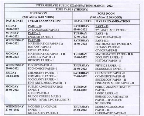 Ucr Final Exam Schedule: 5 Key Dates To Know