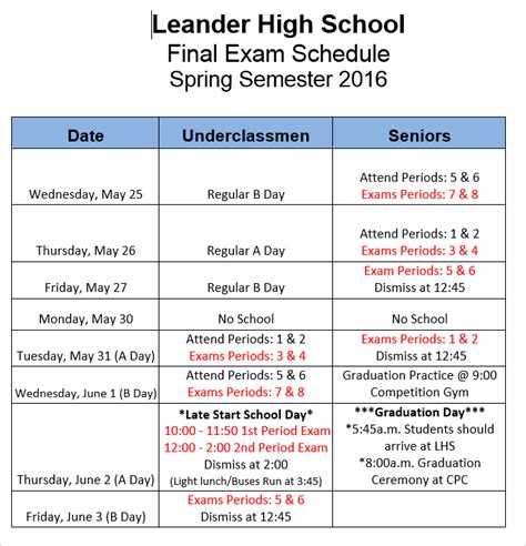 Umd Final Exam Schedule: Top 5 Need-To-Know Dates