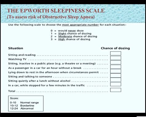 Understanding Sleep: The Sleep Assessment Questionnaire (Sqs) Scale