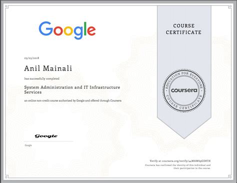 Unlock Google It Support Professional Certificate Success