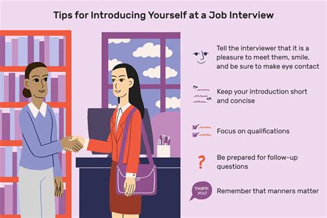 Unlock The Interview Ikm: 5 Essential Things To Know