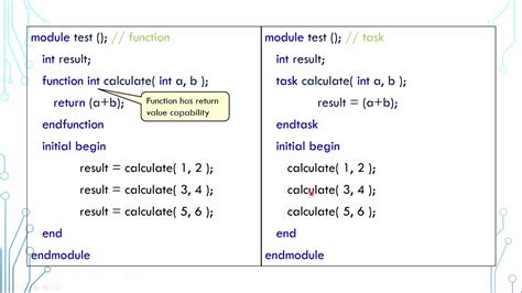 Using $Cast For Enum In Systemverilog Explained